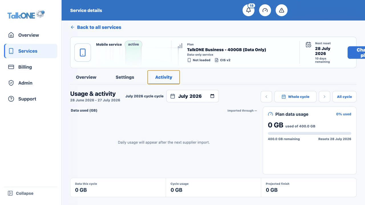 Open a service: daily usage graph on the TalkONE Usage & activity screen
